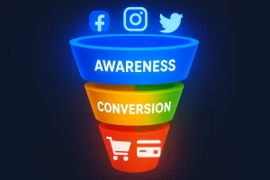 prodajni lijak za mikro, mala in srednja podjetja